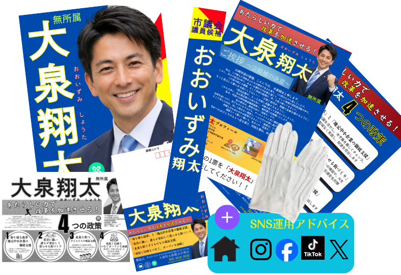 アイテムセット