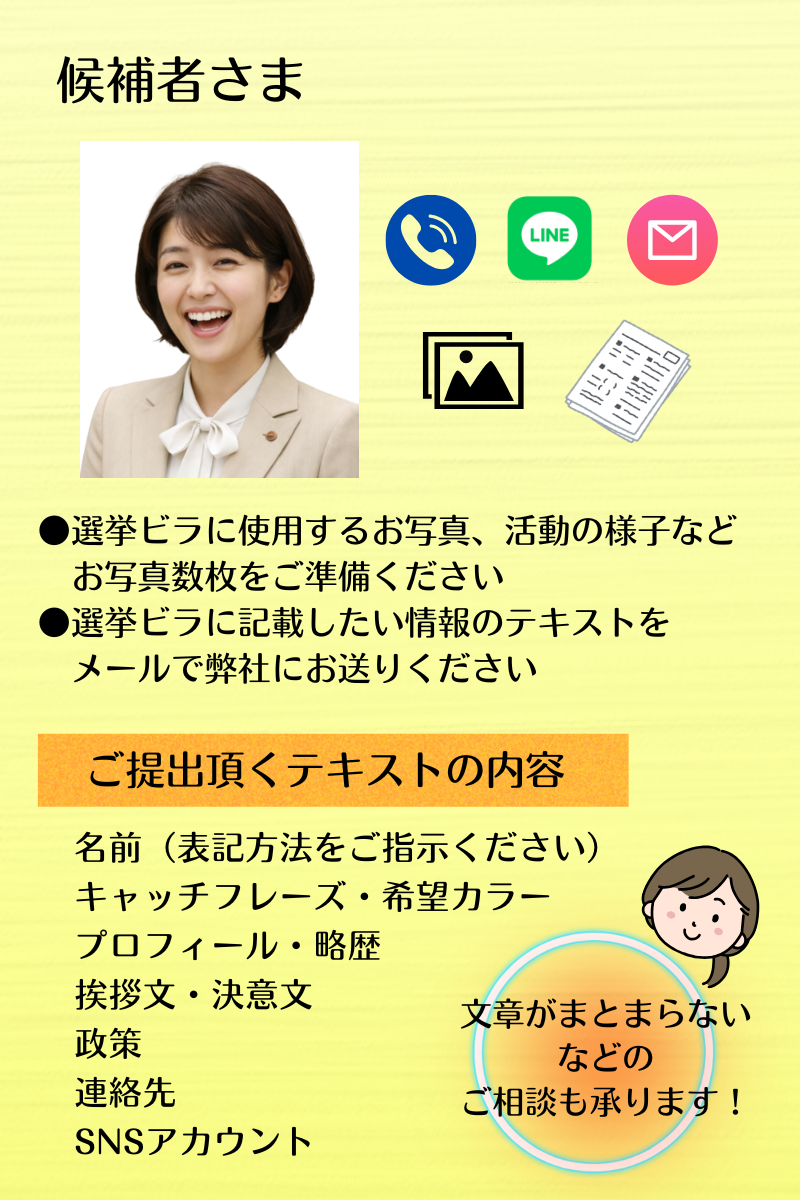 制作の流れ 上