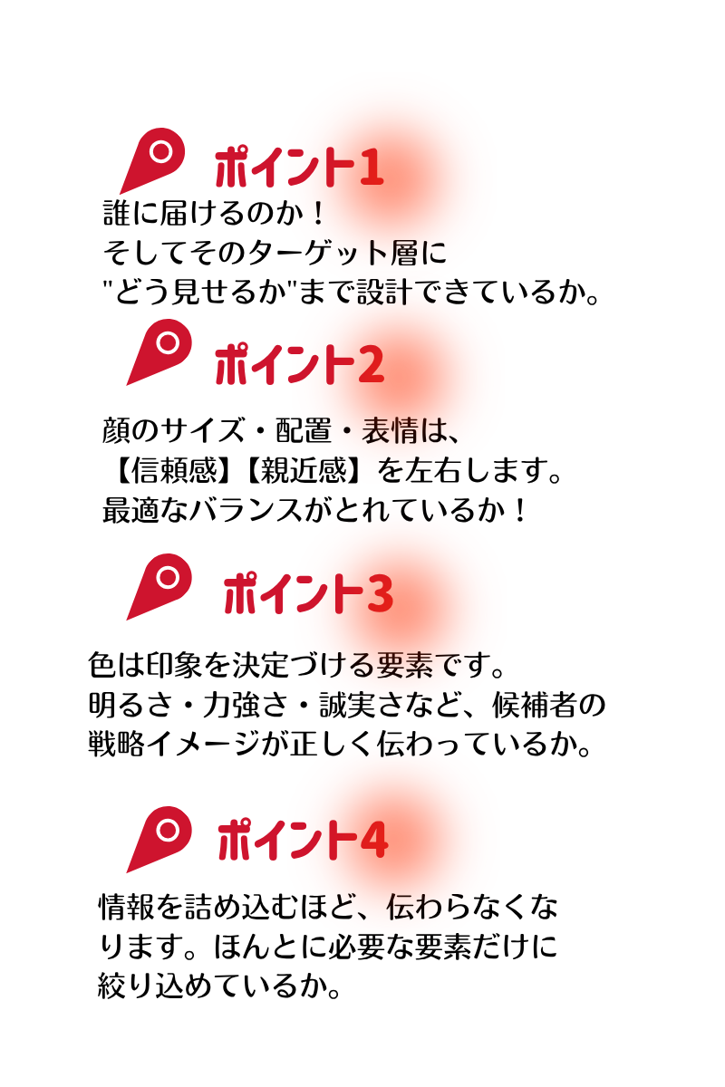 デザインポイント 説明