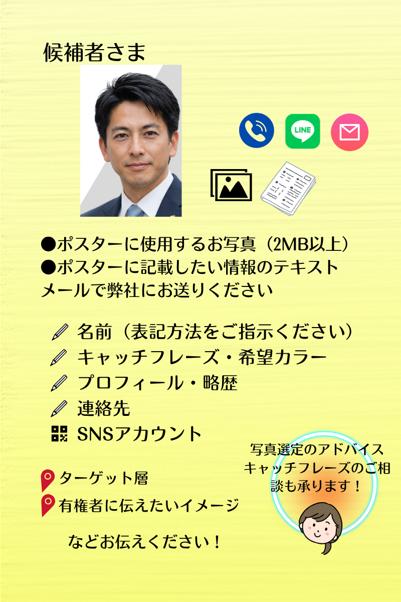 制作の流れ ステップ1