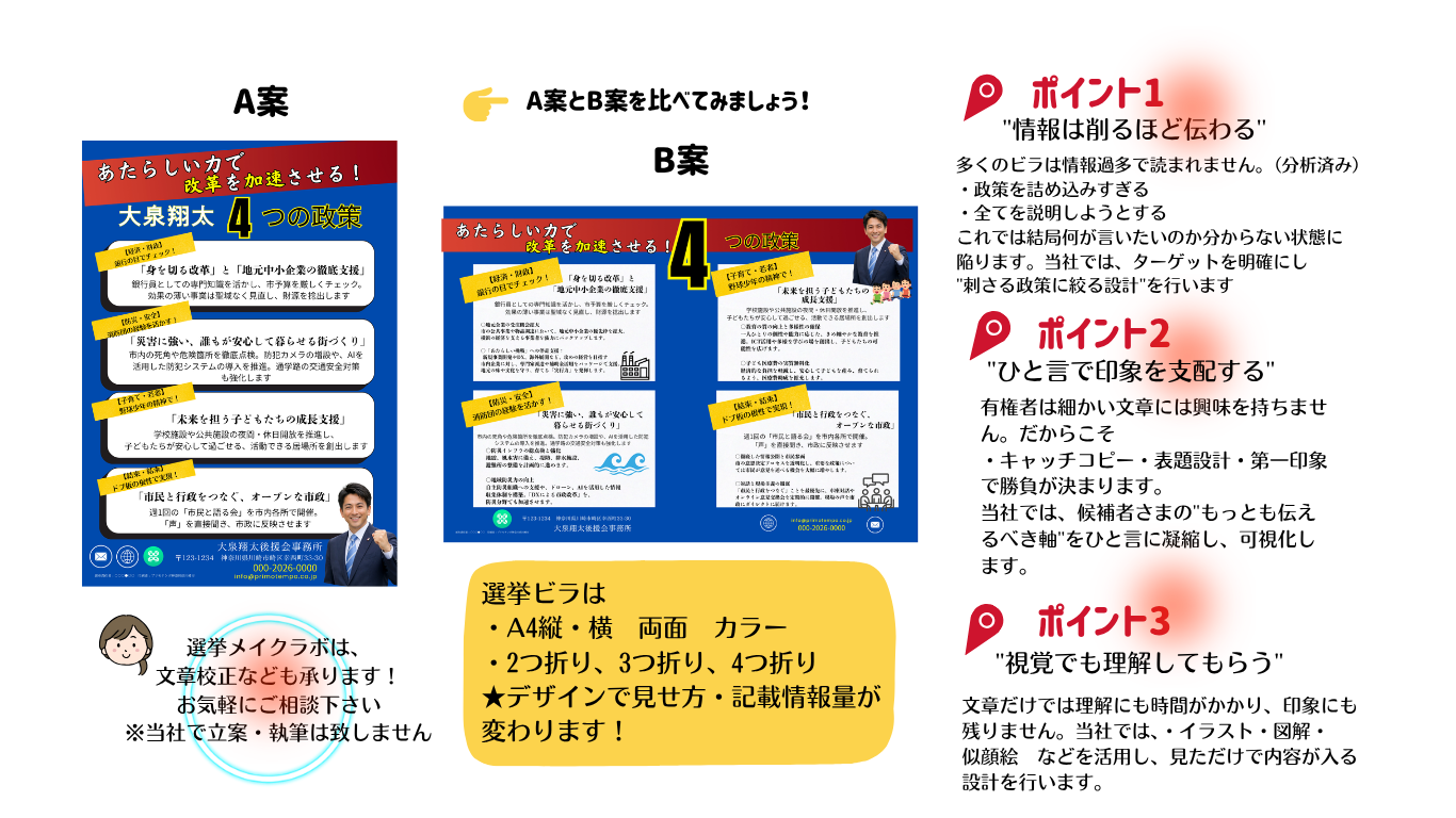 選挙ビラデザインのポイント