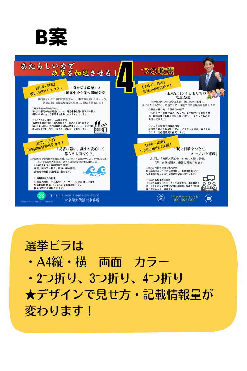 デザインポイント ステップ2