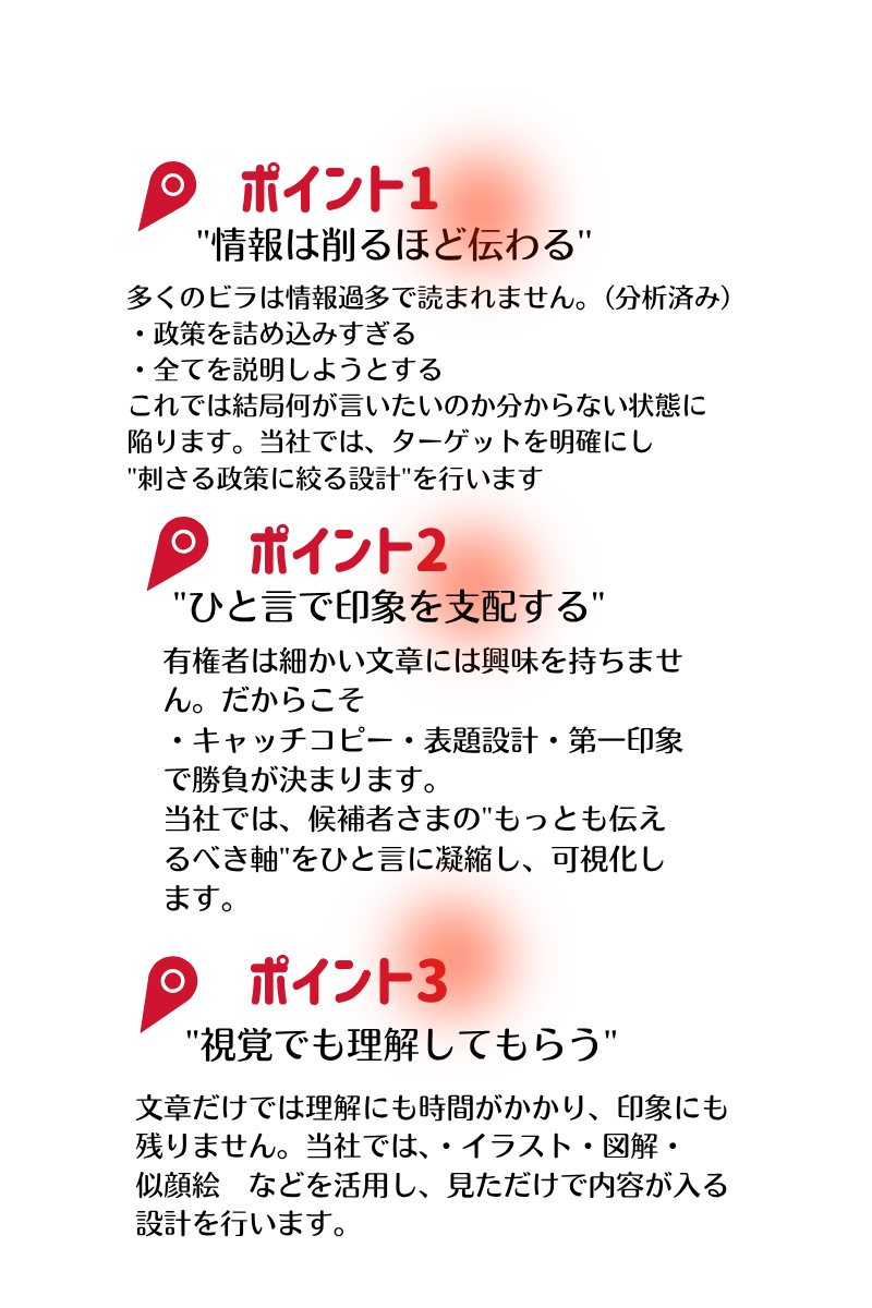 デザインポイント ステップ3
