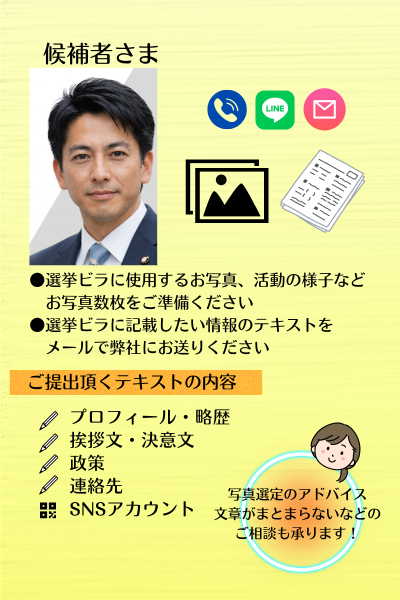 制作の流れ ステップ1