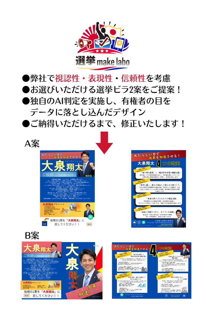 制作の流れ ステップ2