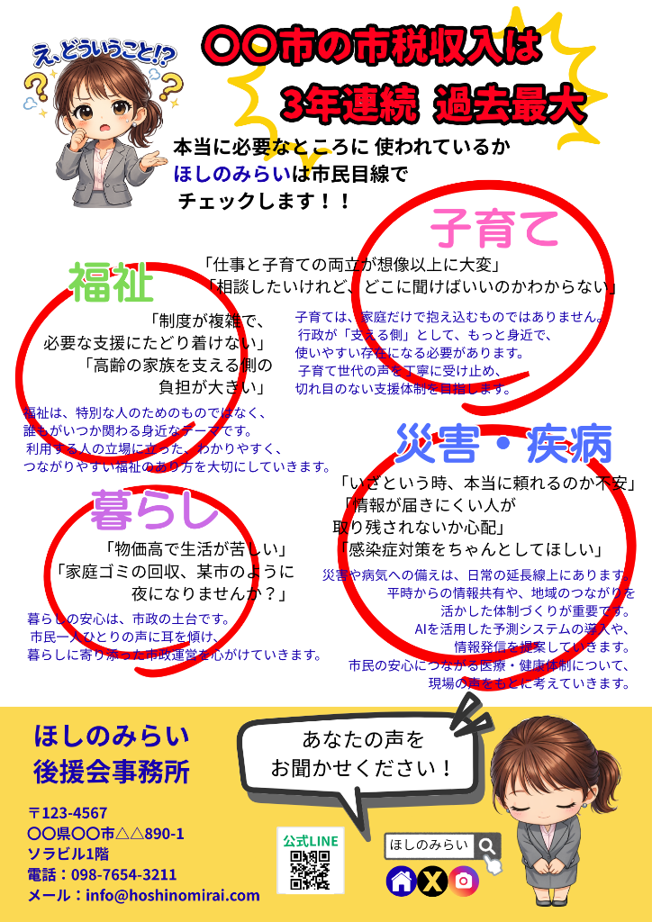 政治活動ビラ サンプル - ほしのみらい（裏面）